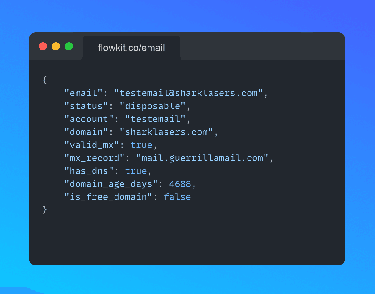 Validata