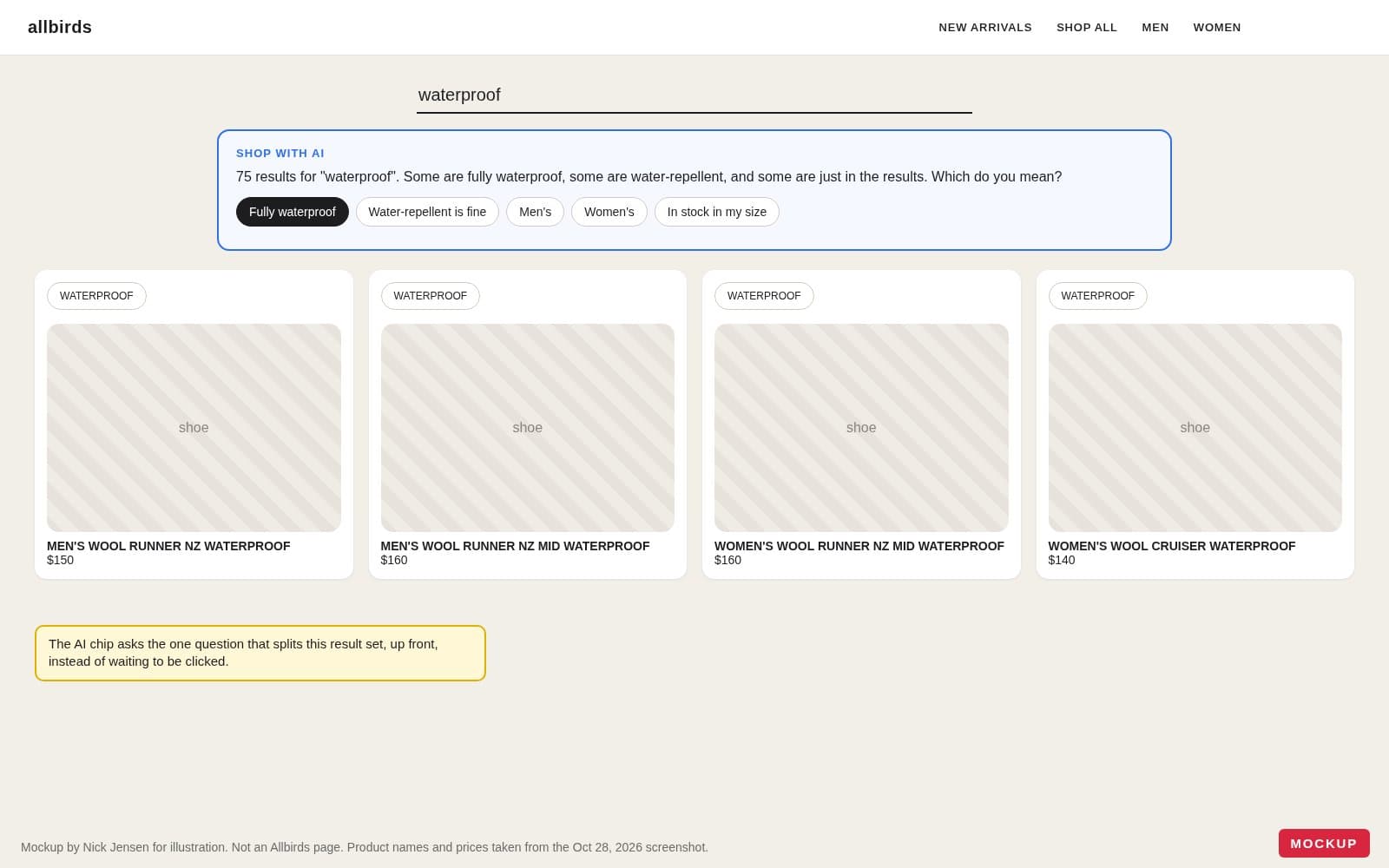 Mockup of Allbirds search results for waterproof with an AI prompt asking fully waterproof or water-repellent