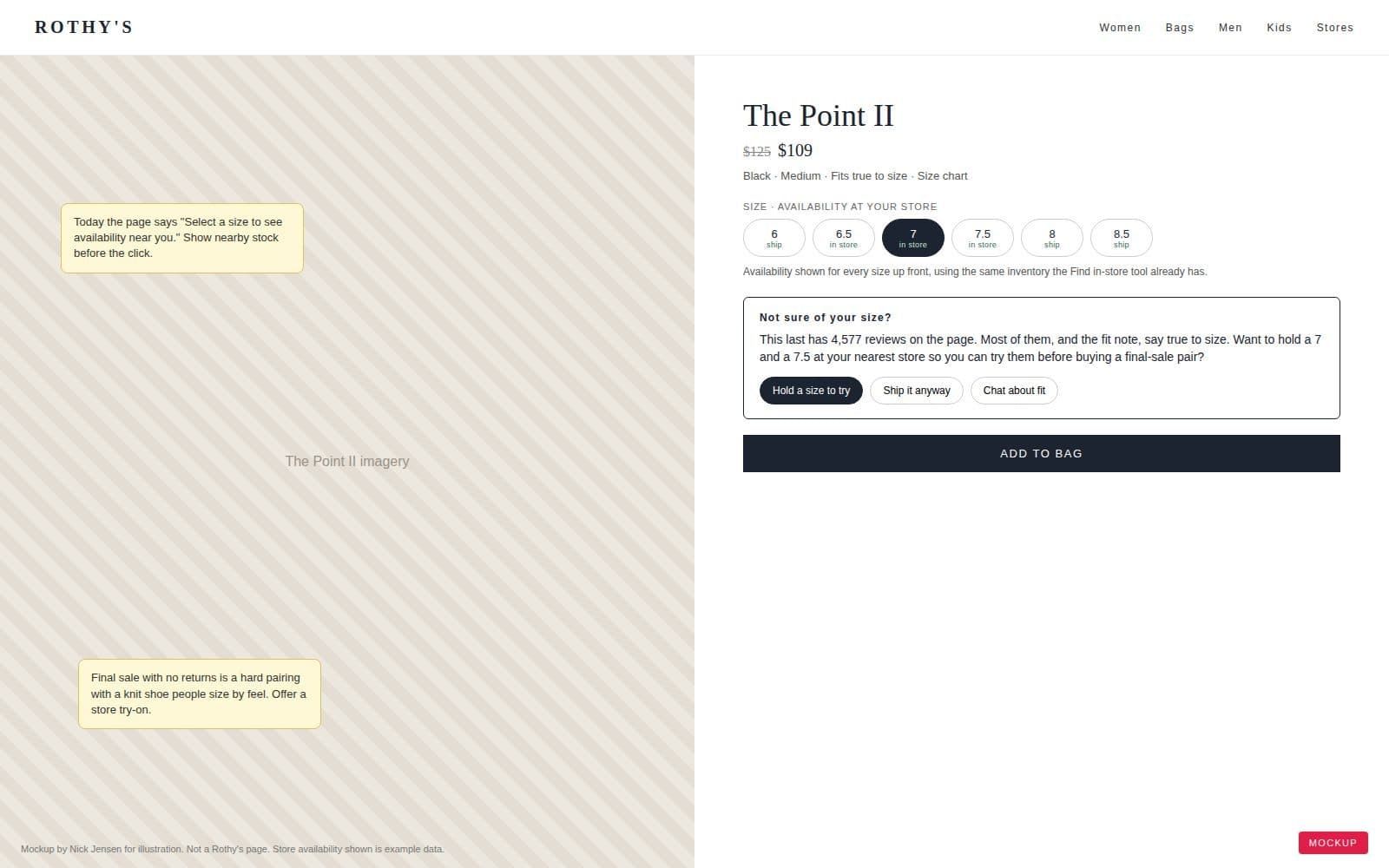 Mockup of the Rothy's Point II page showing store availability for every size and a hold a size to try option