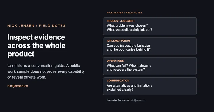 Preview: Four work-sample evidence cards: user problem, implementation decisions, failure handling, and communication of tradeoffs.